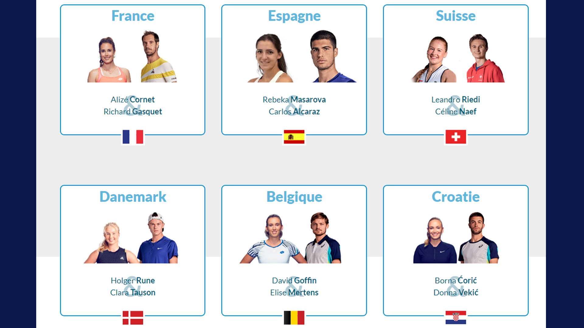 équipe Hopman Cup 2023 équipe de tennis pour la compétition Hopman Cup